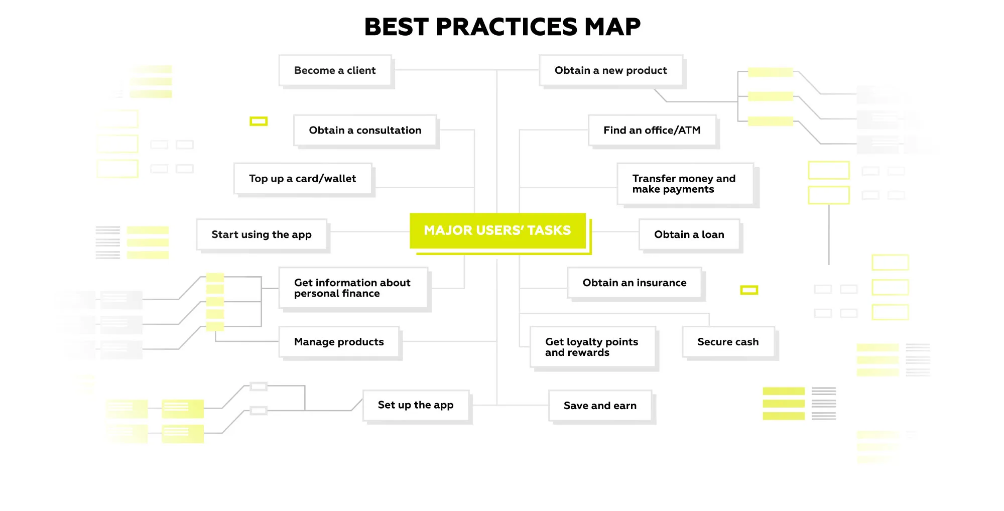 Asia financial services