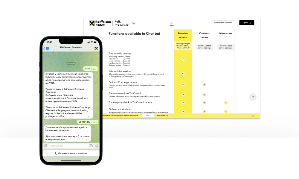 chat bank for business