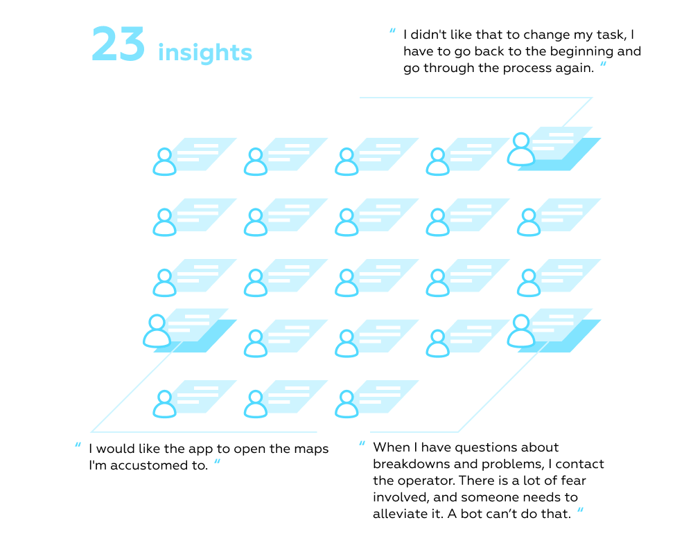 23 valuable chatbot ideas