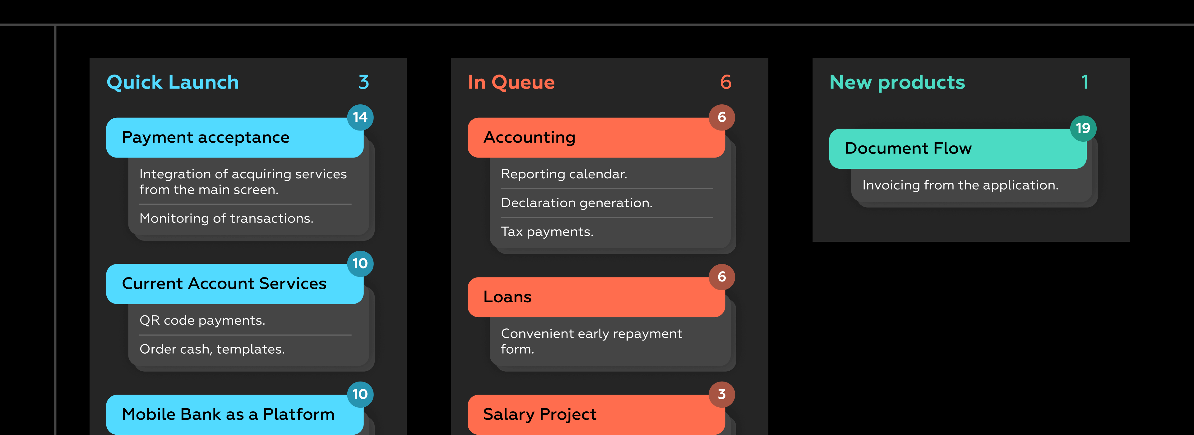 How to become the number one bank for small businesses illustration