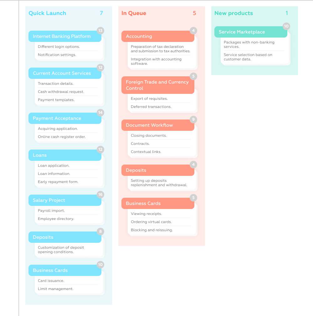 How to become the best bank for small businesses illustration