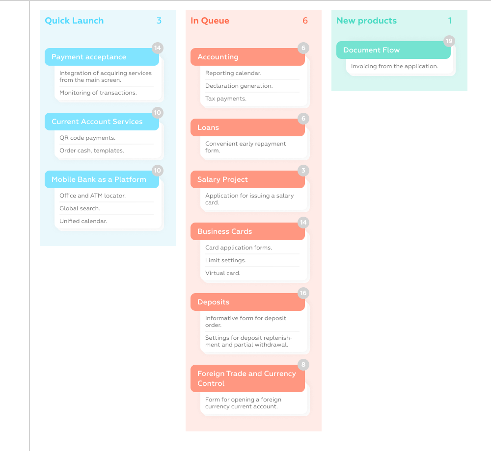the best bank for business in Kazakhstan