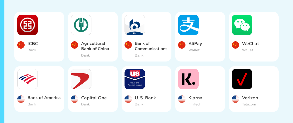 How we Innovate Chatbot Experiences