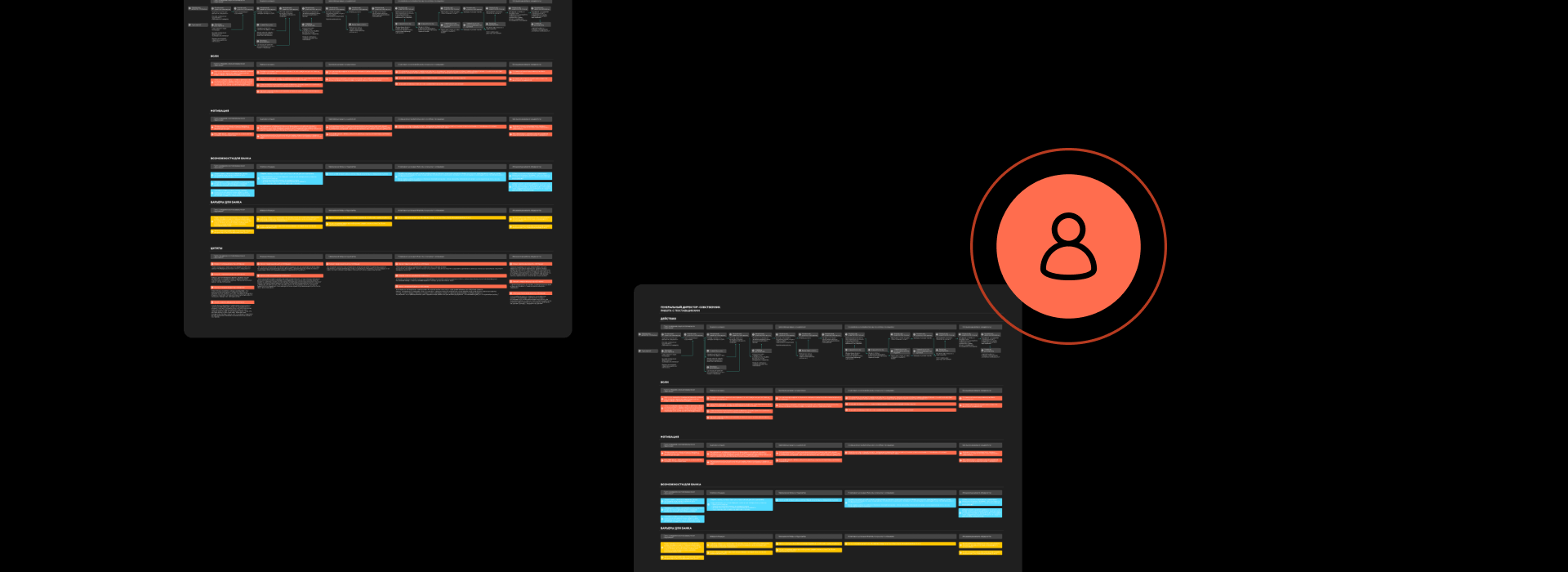 How we Transform Digital Banking for Corporate Leaders