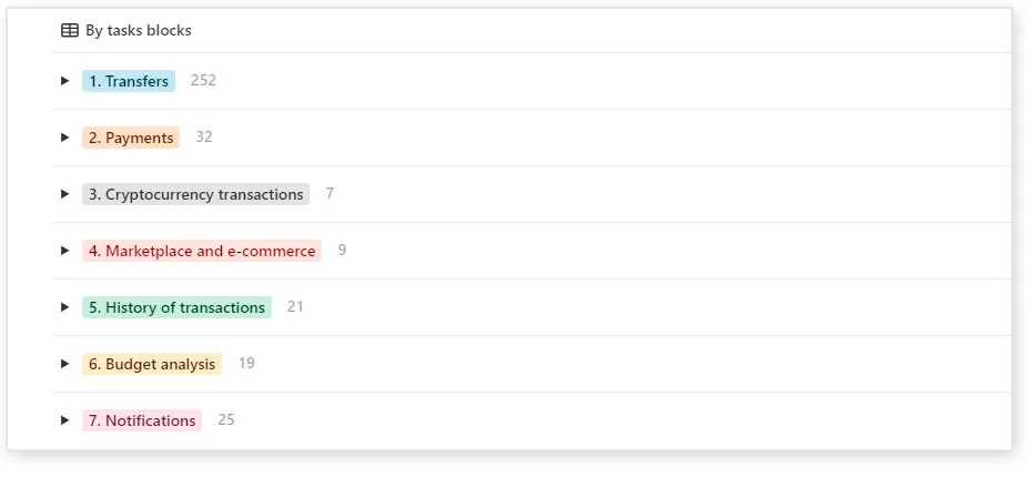 Banking growth features navigator