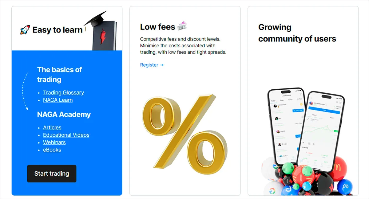 Naga’s platform multi-faceted approach to onboarding