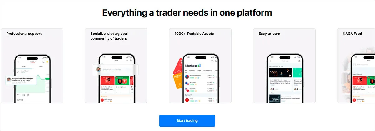 Naga combines various essential trading features into one platform