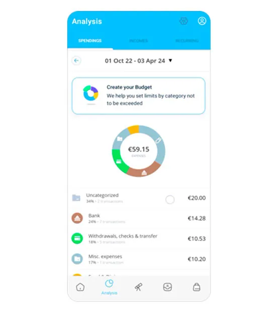 user-friendly UI with detailed analytics