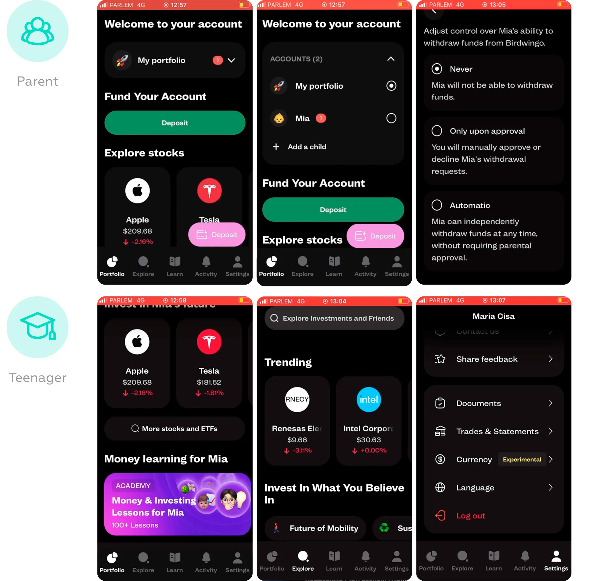 Birdwingo investment app for teens