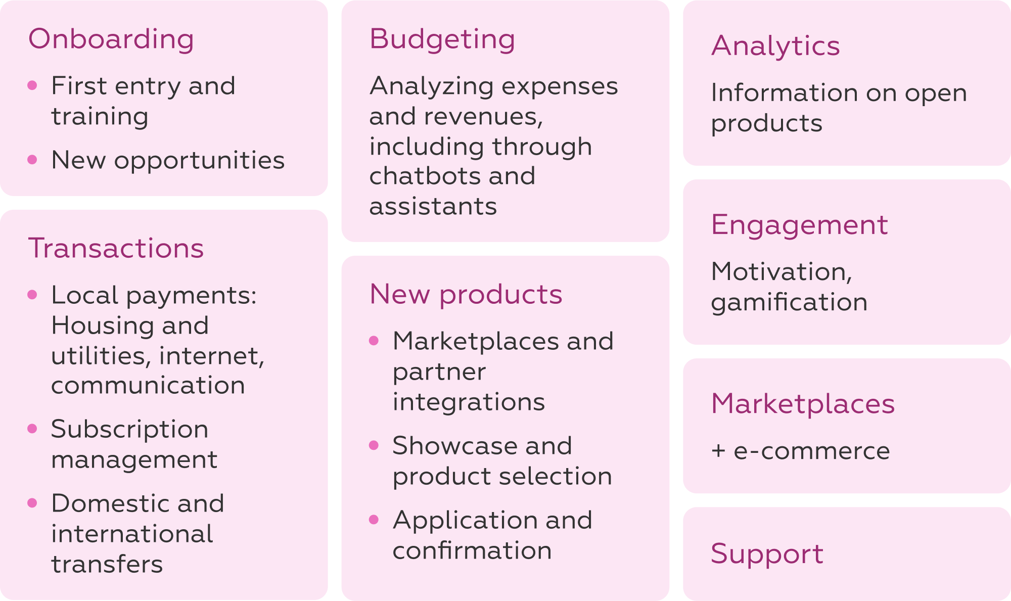 the trend Markswebb database
