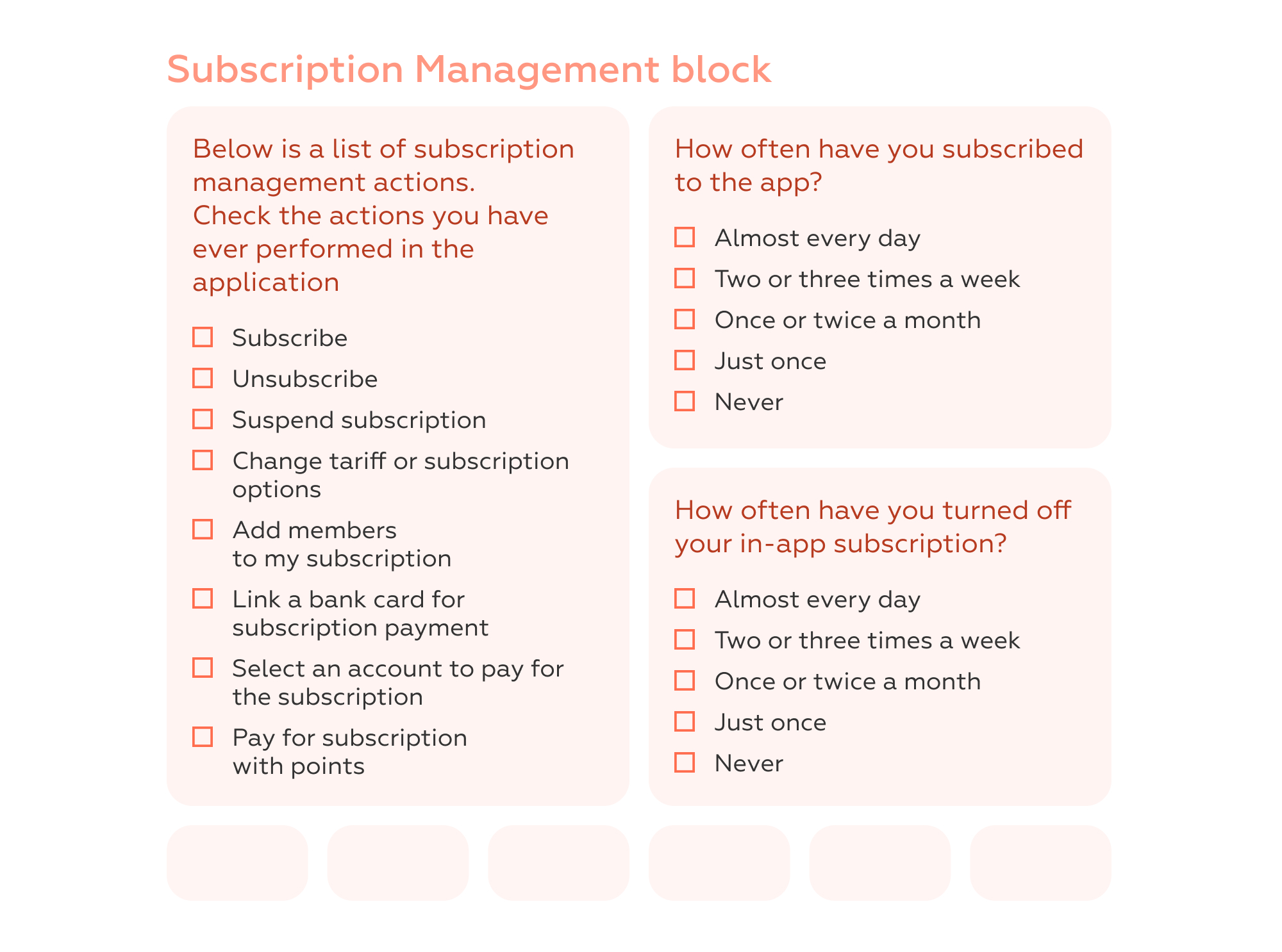 Examples of digital ecosystem survey questions