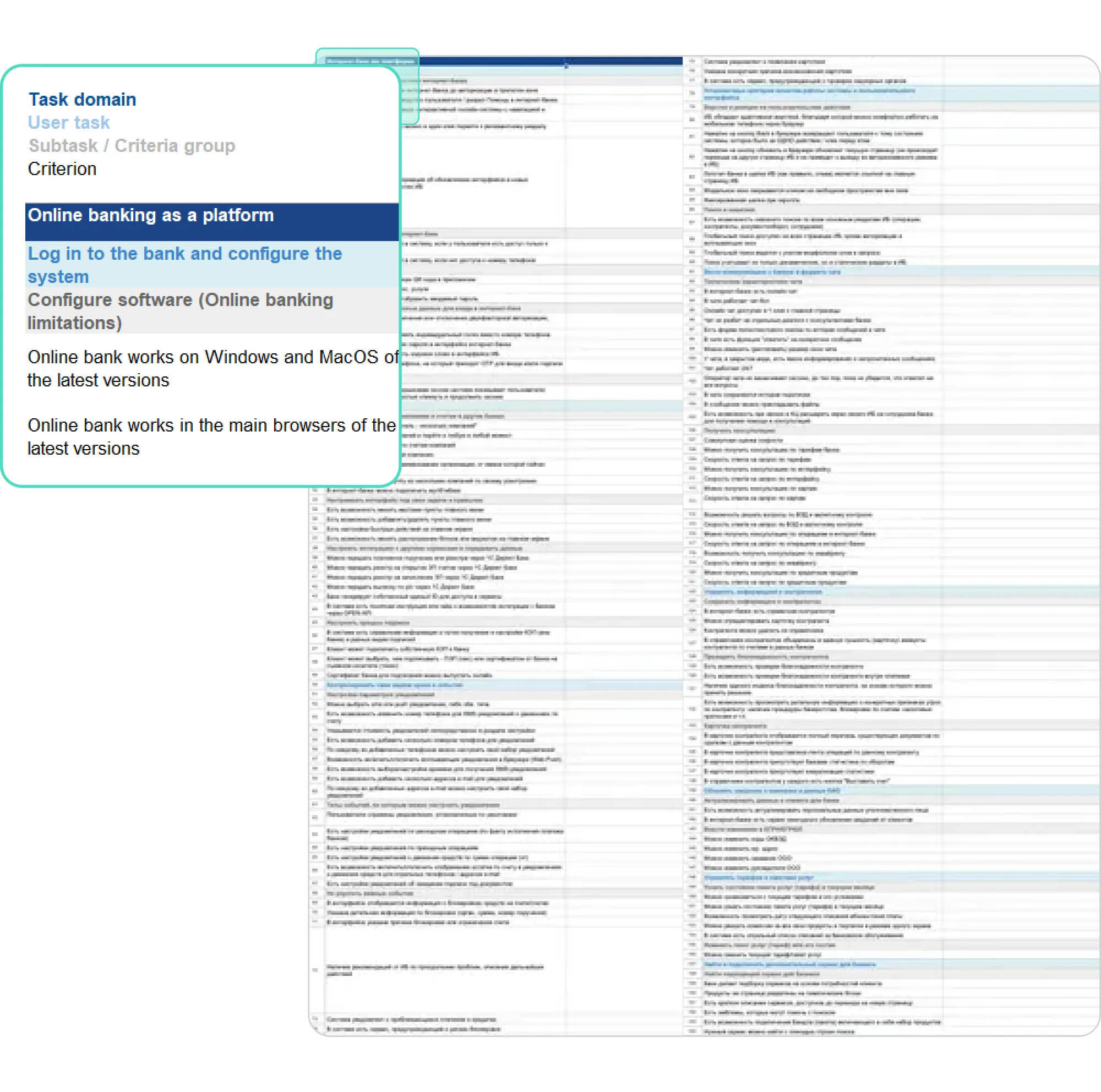 Business Online Banking Rank 140 scenarios and 780+ criteria