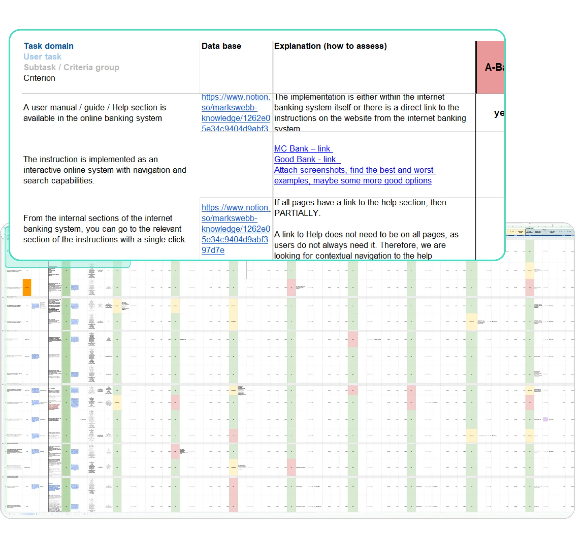 filling out the checklist for online business banking research