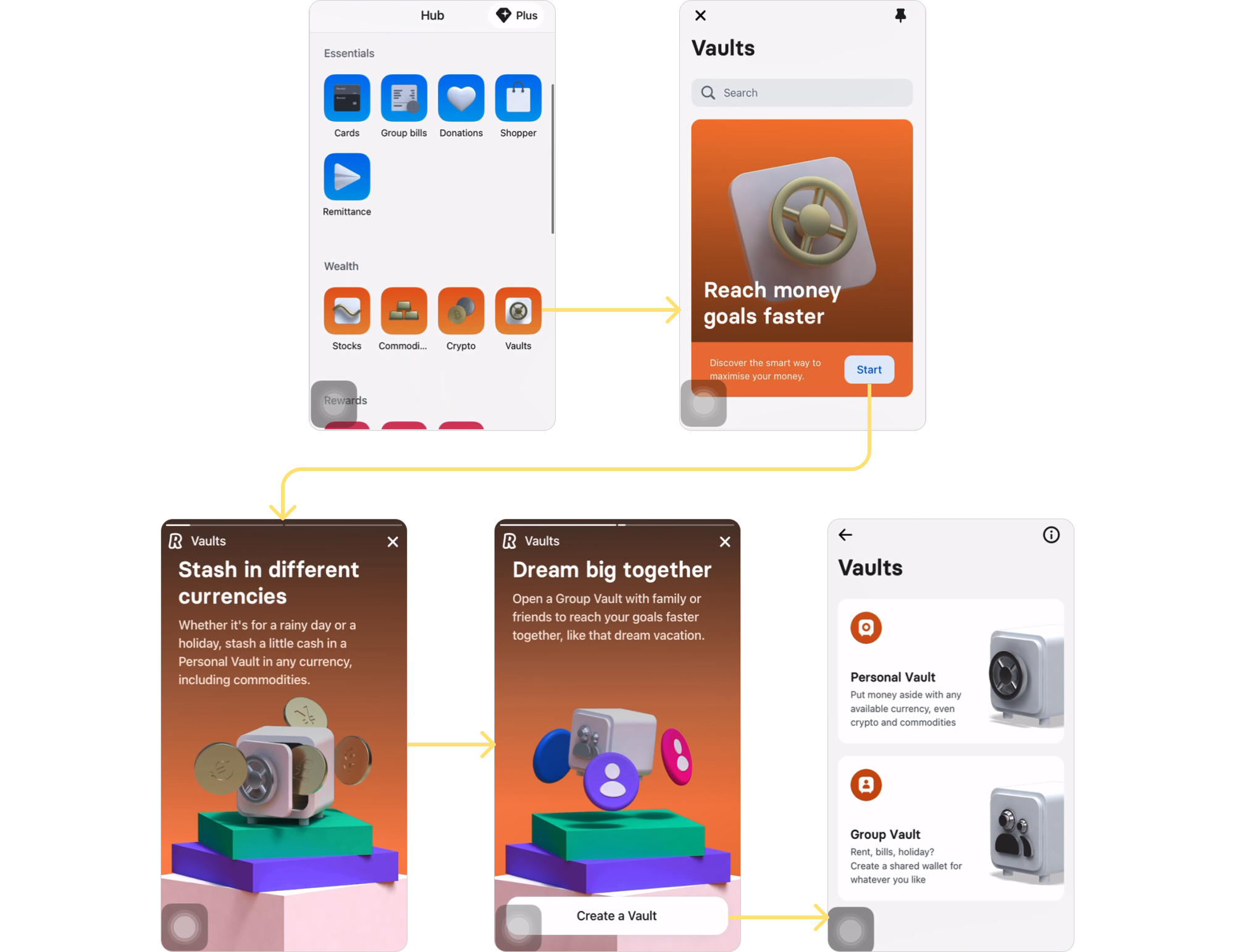 Revolut app fintech solutions