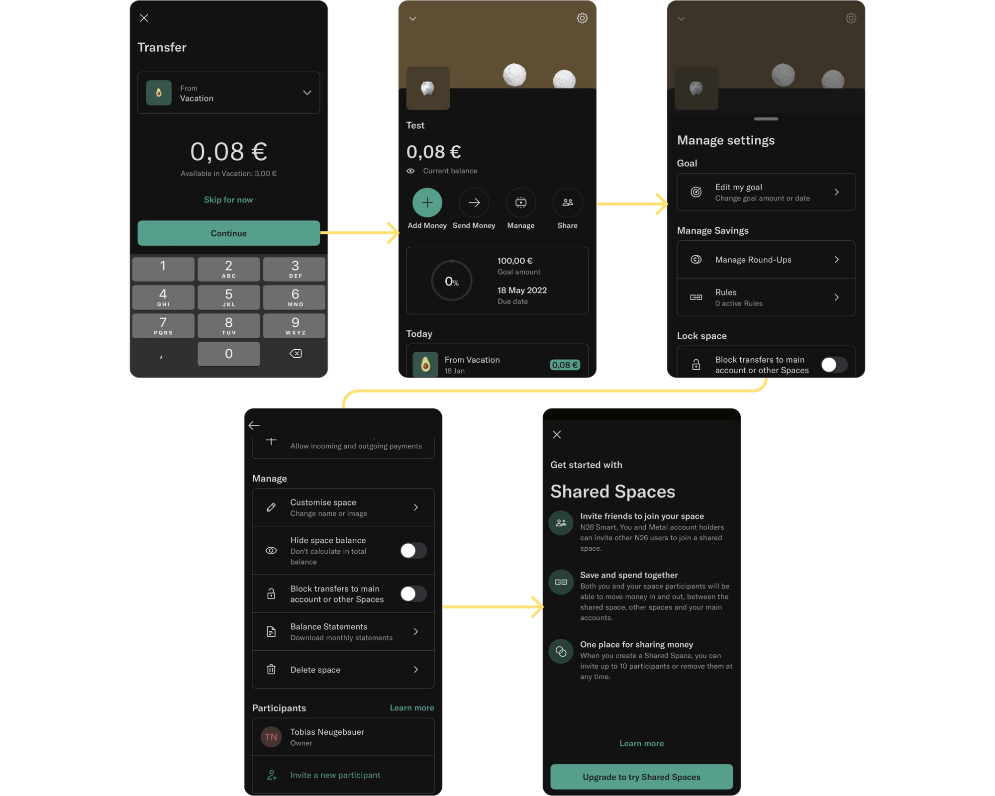 N26 app fintech solutions