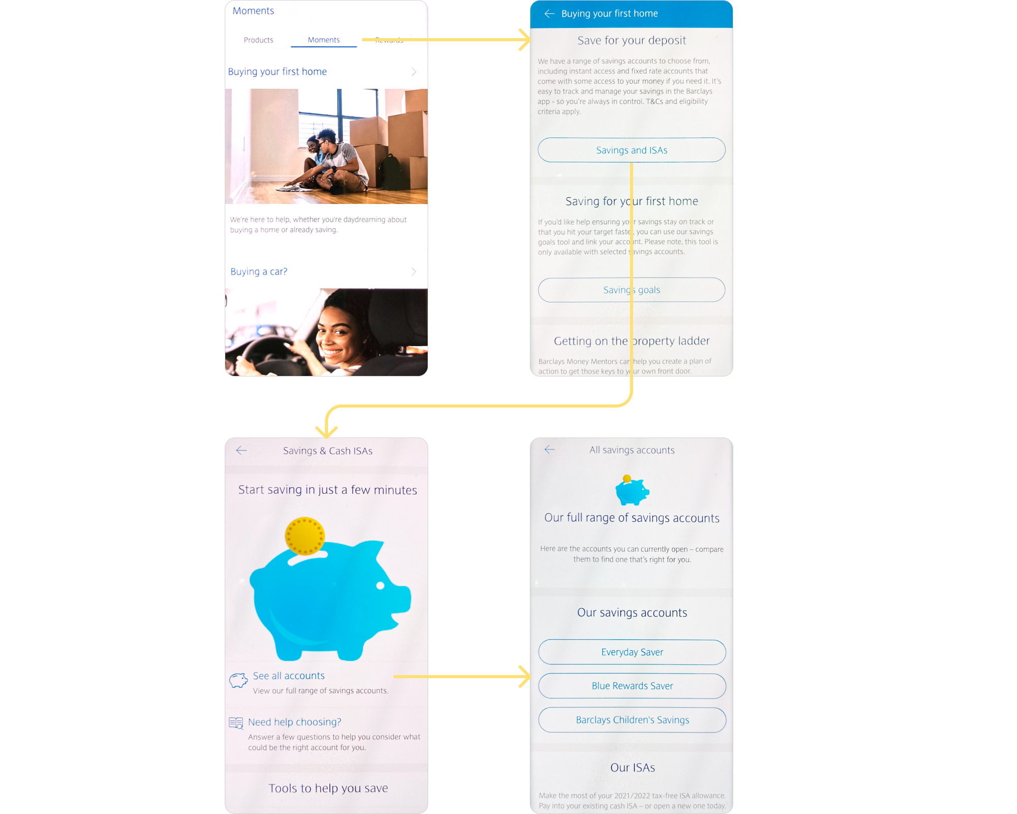 Barclays app fintech solutions