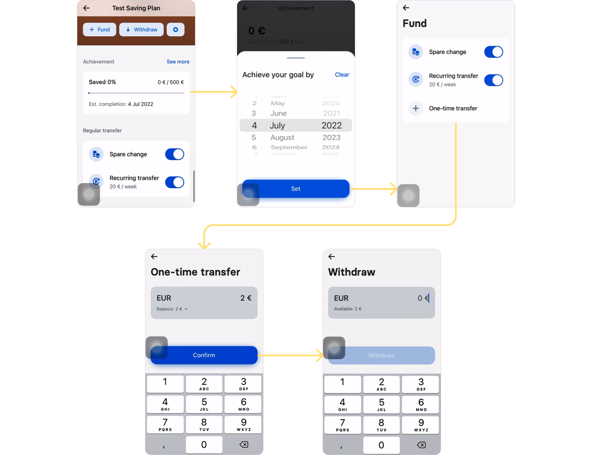 Revolut app fintech solutions