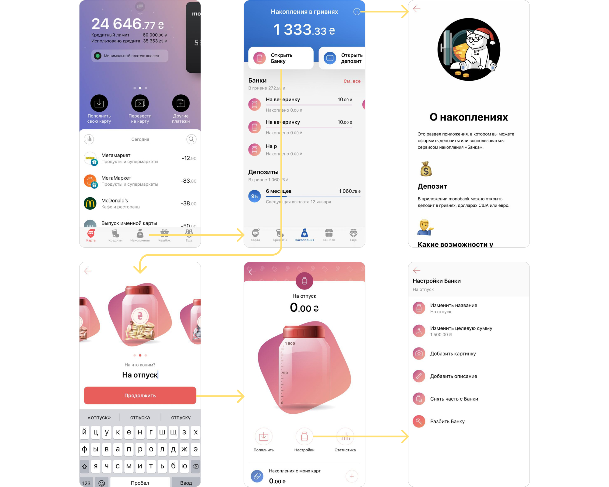 monobank app fintech solutions