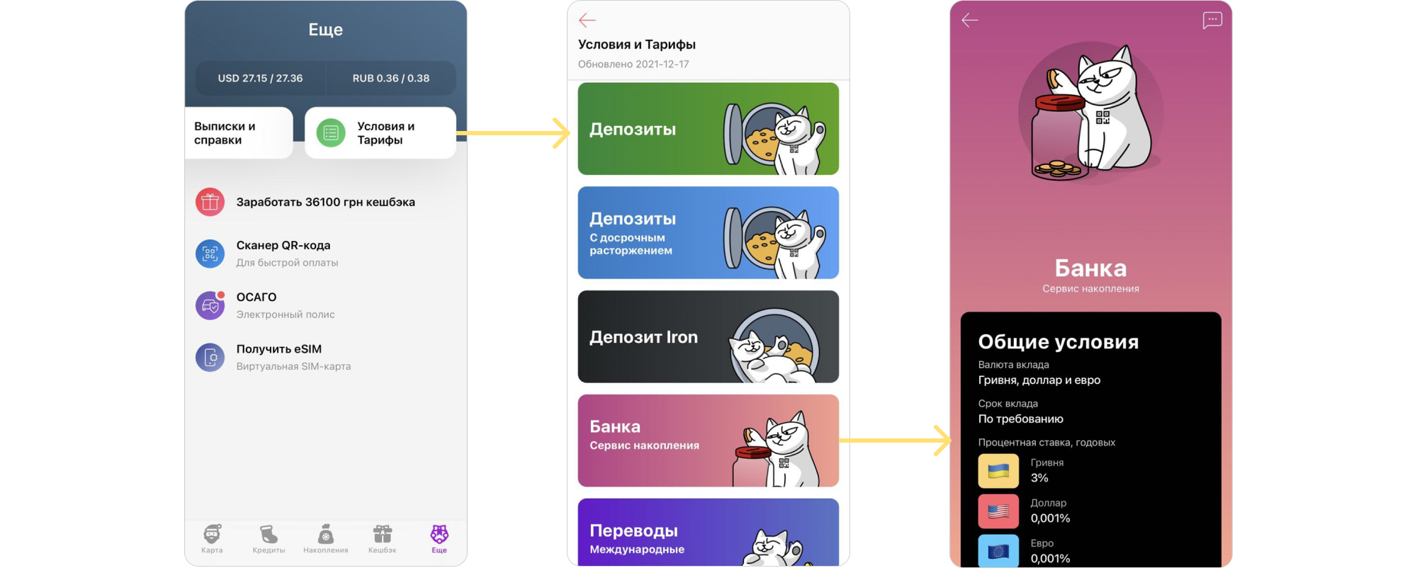 monobank app fintech solutions