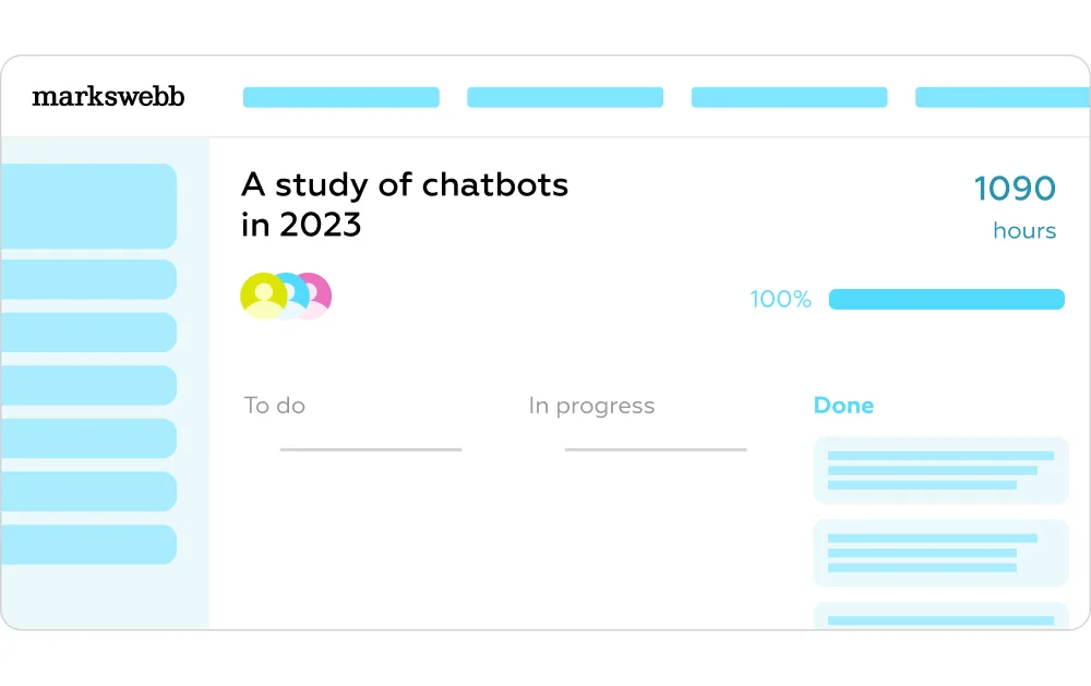 Each study represents thousands of hours invested by our researchers